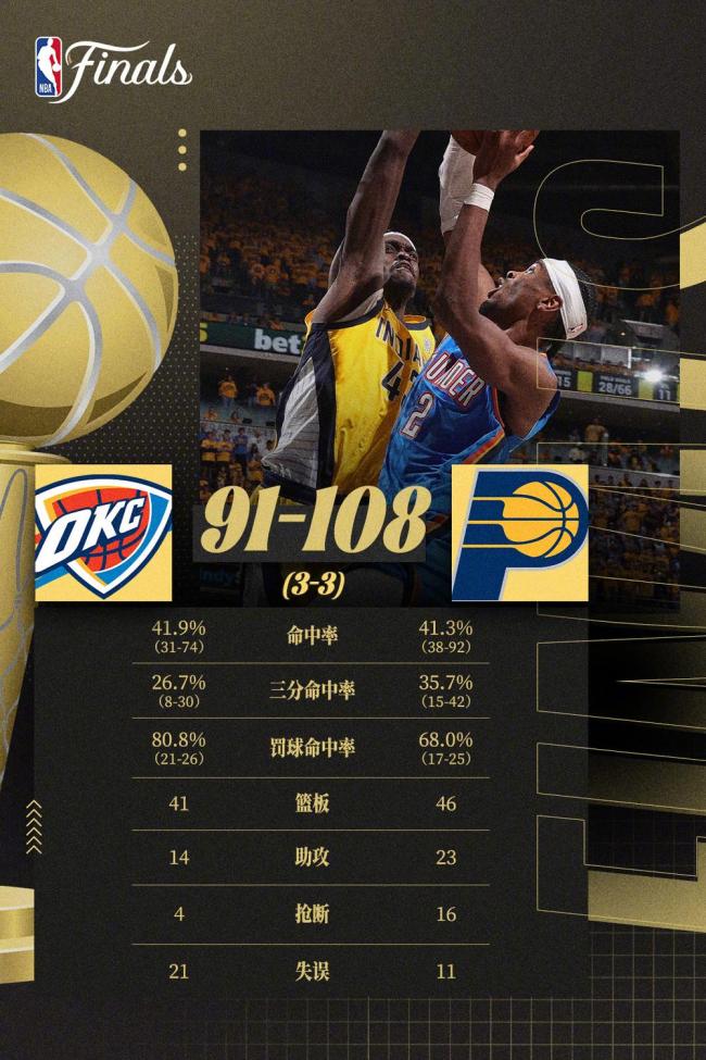 关于今夜体能课后，托特纳姆临场应变备战NBA总决赛，管理层满意，团队化学反应显著的信息